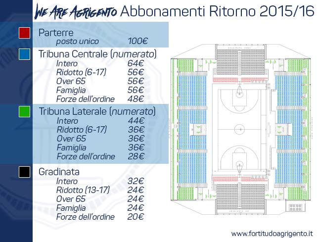 abbonamenti fortitudo