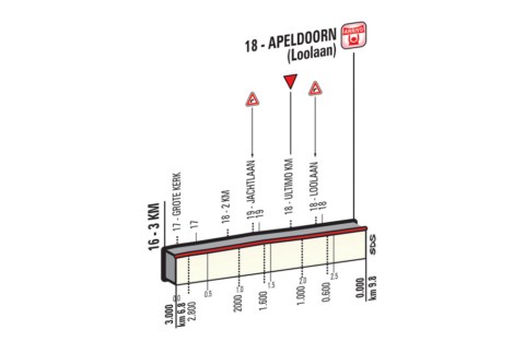 01 - Giro D'Italia 2016 - Apeldoorn (2)